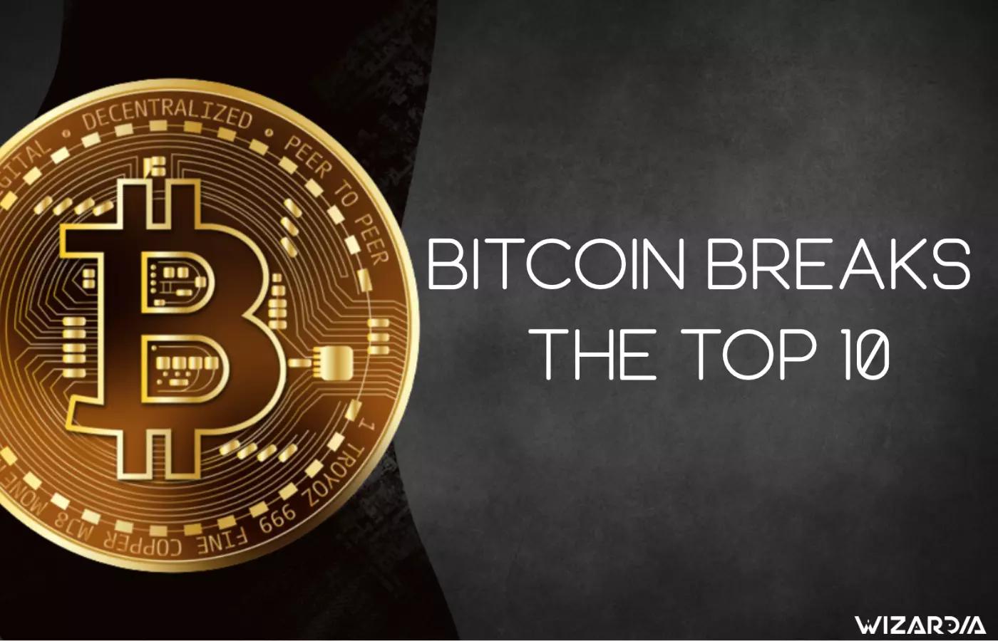 bitcoin_top_10_assets